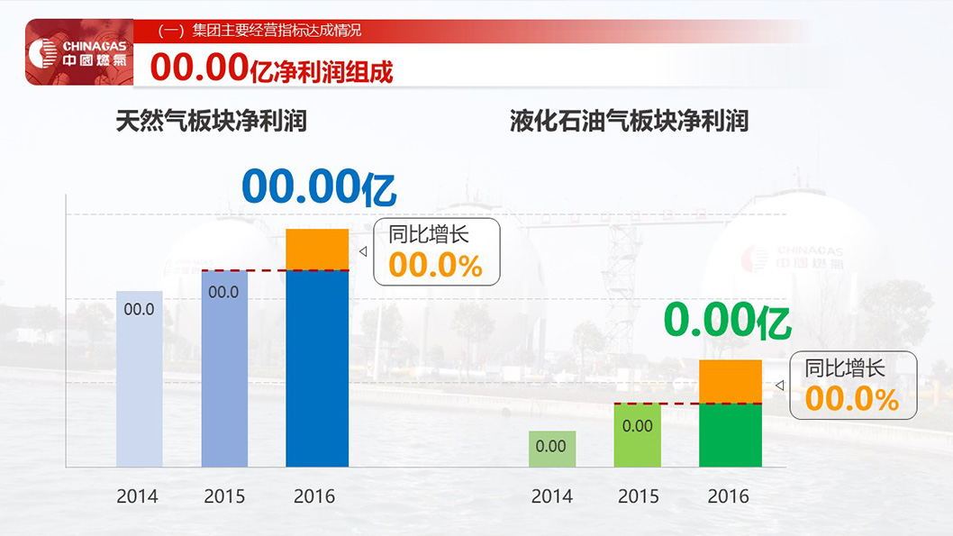 中國(guó)燃?xì)?.jpg 中國(guó)燃?xì)?.jpg