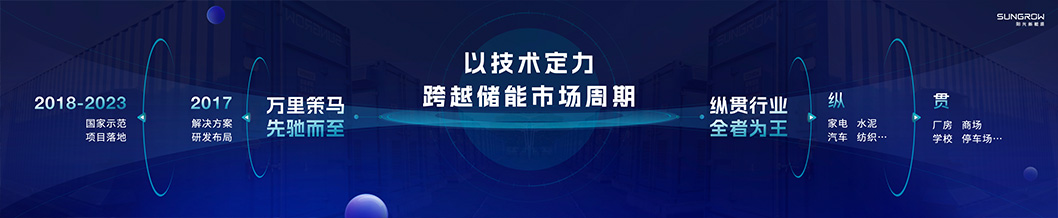 陽光新能源內(nèi)頁7-工商業(yè).jpg 陽光新能源內(nèi)頁7-工商業(yè).jpg