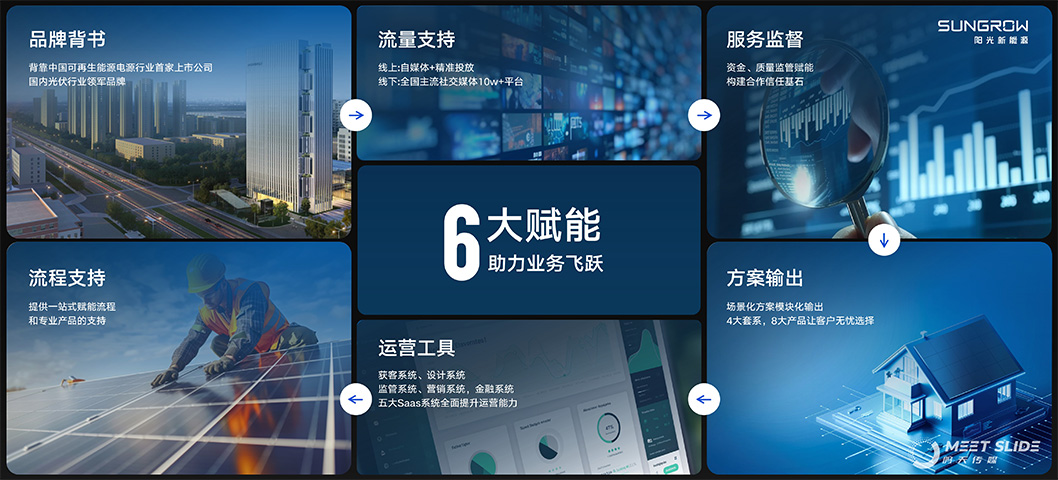 陽光新能源SNEC展會內(nèi)頁5.jpg 陽光新能源SNEC展會內(nèi)頁5.jpg